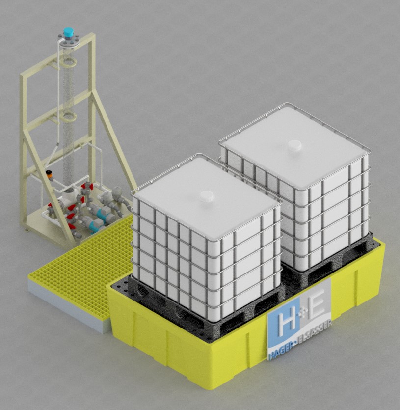 Overview of Duty / Standby IBCs connected to control system